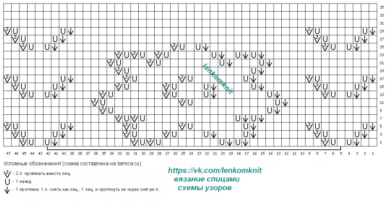 белые шнурки и т д схема