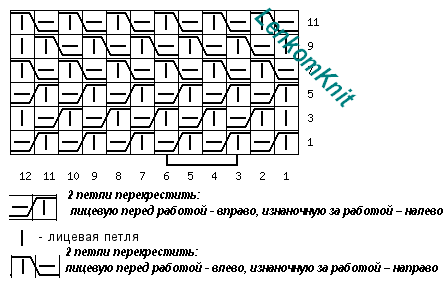 Случайно выбранные схемы вязания схема