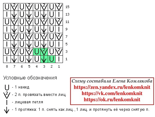 Случайно выбранные схемы вязания схема