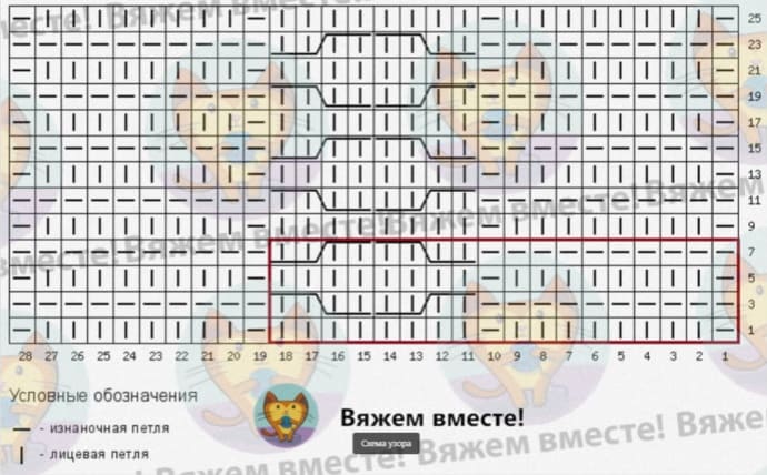 Вязаные безрукавки женские — 26 интересных схем вязания спицами