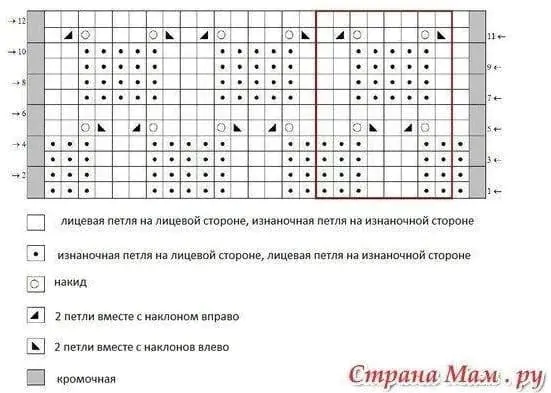 Футболка плетенка с воротником-поло спицами