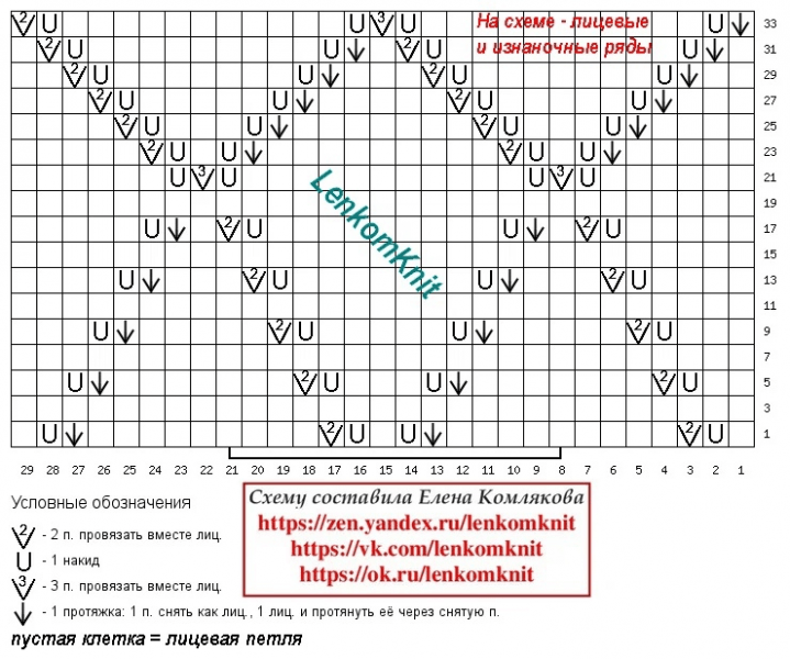 Лучший прыгун 2023 года часть 3
