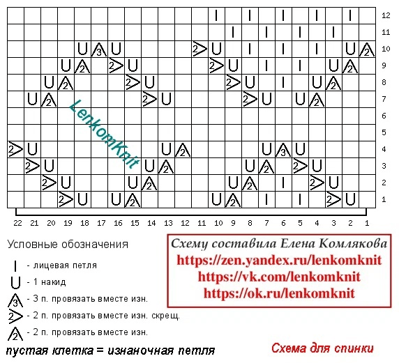 Лучший прыгун 2023 года часть 3