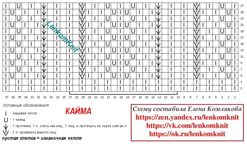 Лучший прыгун 2023 года часть 3