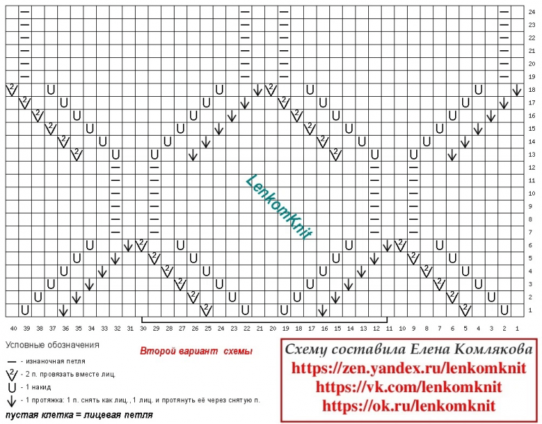 Лучшие джемперы 2023. Часть 3 - svjazat.ru