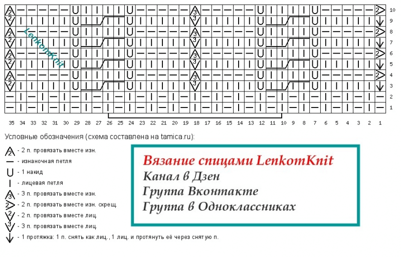 Лучший прыгун 2023 года часть 3