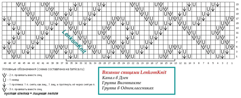Лучший прыгун 2023 года часть 3