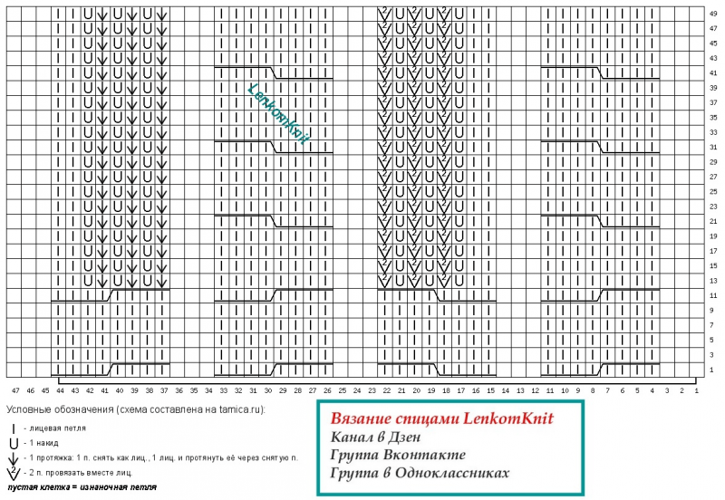 Лучший прыгун 2023 года часть 3