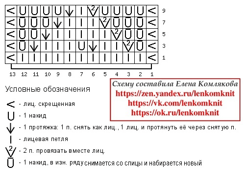 Лучший прыгун 2023 года часть 3