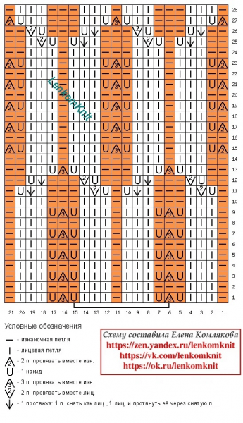 Лучший прыгун 2023 года часть 3