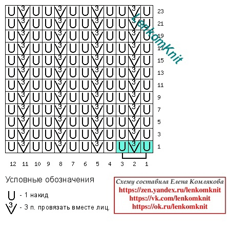 Лучший прыгун 2023 года часть 3