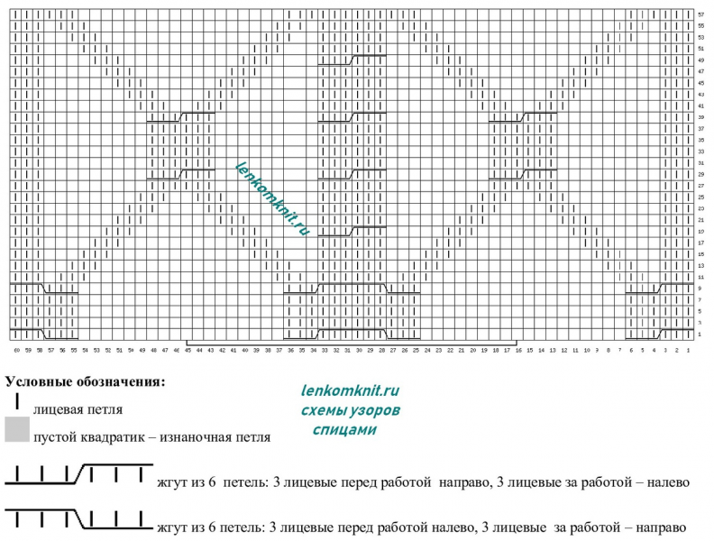 Модель с рельефным узором схема