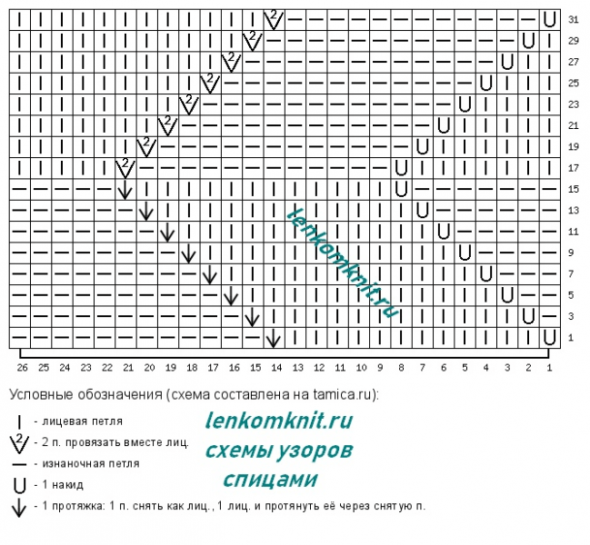 Модель с рельефным узором схема
