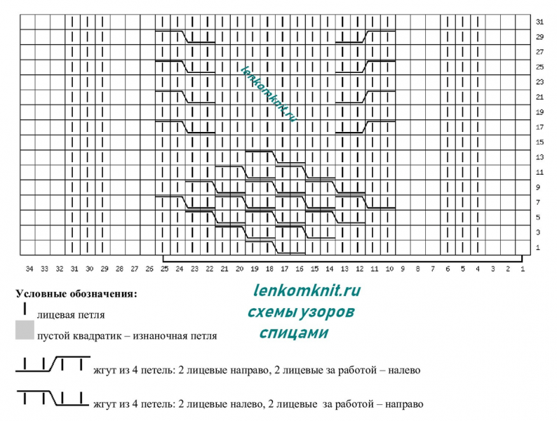 Модель с рельефным узором схема