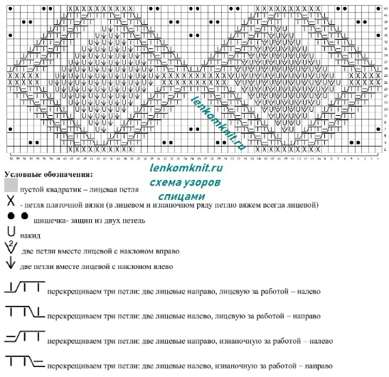 Модель с рельефным узором схема