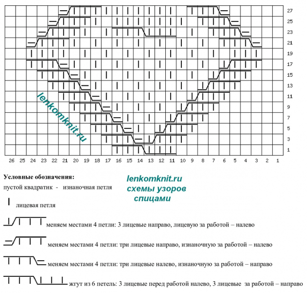 Новая подборка трикотажных изделий схема