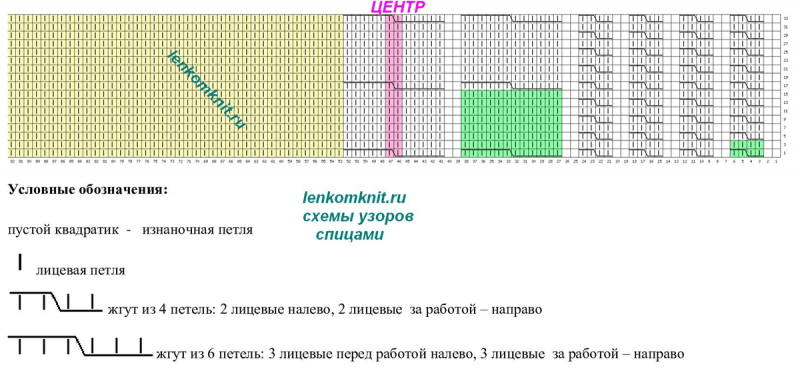 Новая подборка трикотажных изделий схема