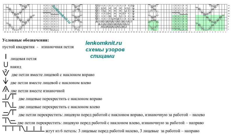 Новая подборка трикотажных изделий схема
