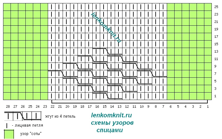 Новая подборка трикотажных изделий схема