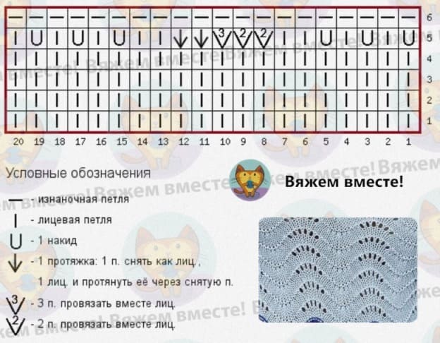 Вязаные топы, футболки, футболки – 30 фасонов