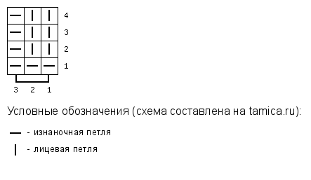 Вяжем футболку и безрукавку схема