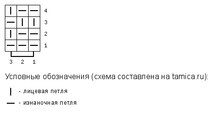 Вяжем футболку и безрукавку схема