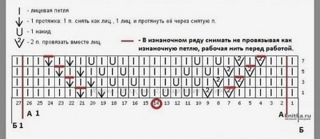 Летний ажурный жакет женский. Работы Елены Трофимовой