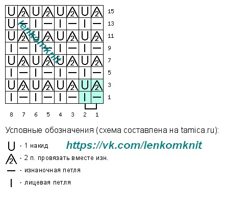 Новые топы и джемперы без рукавов схема