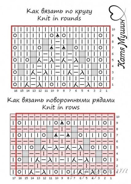 Весенний узор листочка спицами