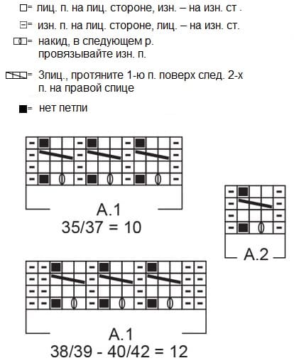 оригинальные женские носки и ботинки