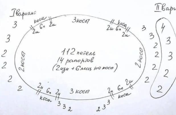 Вязаный норковый свитер – 2 фасона на выбор