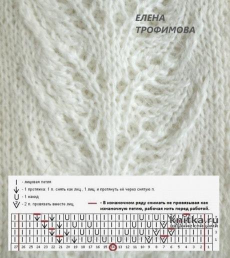 Джемпер спицами из пуха норки. Работа Елены Трофимовой
