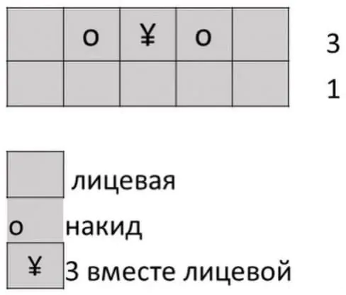 Кардиган сетка спицами – 4 модели на выбор