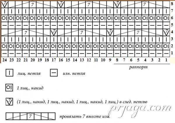 Схема плетения 