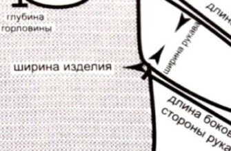 Как рассчитать количество петель: схемы и описание, фото и видео мк Как рассчитать количество петель: схемы и описание, фото и видео мк