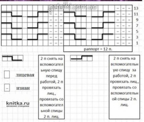 Вязаная шапка на подкладке. Елена Трофимова