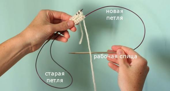круговое вязание: описание, фото, видео мк