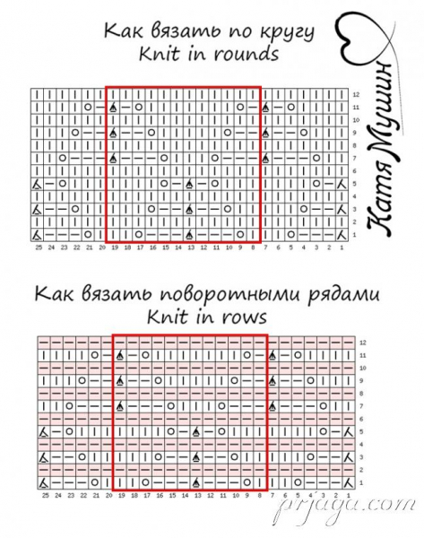 Ребристый ажурный узор спицами