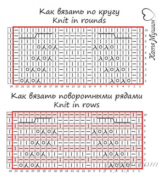Великолепная ажурная коса спицами