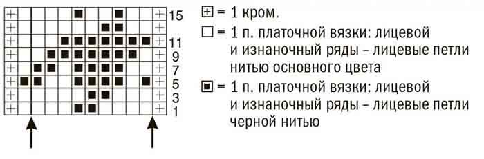 Кардиган спицами для женщин: схемы и описание модных женских кардиганов бесплатно