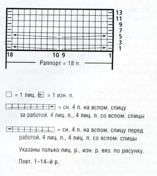 Кардиган спицами для женщин: схемы и описание модных женских кардиганов бесплатно