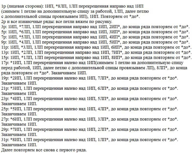 Вязание для мужчин спицами – модные брендовые модели с описанием и схемами