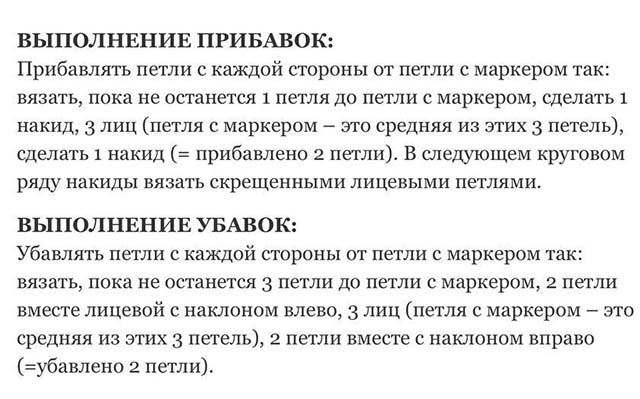 Шапки спицами для женщин – модные модели 2025 — 2026 года со схемами и описанием