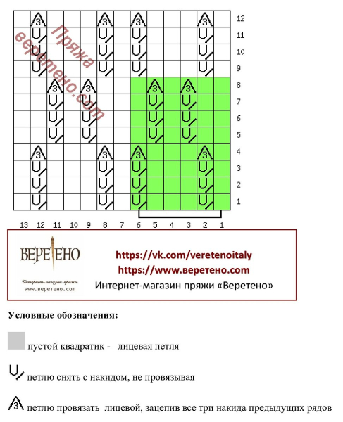 Вязаные пальто кардиганы и кофточки. Схемы