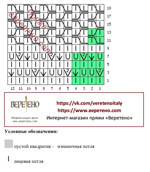 Вязаные пальто кардиганы и кофточки. Схемы
