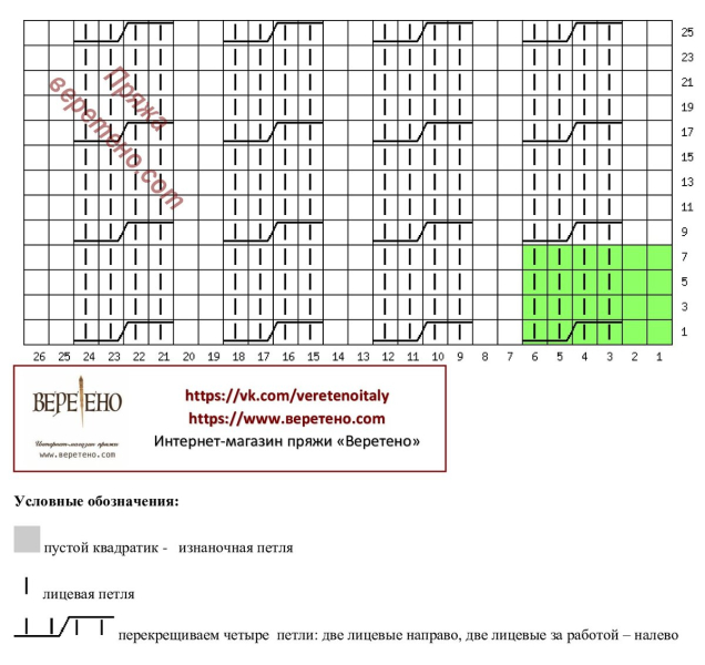 Вязаные пальто кардиганы и кофточки. Схемы