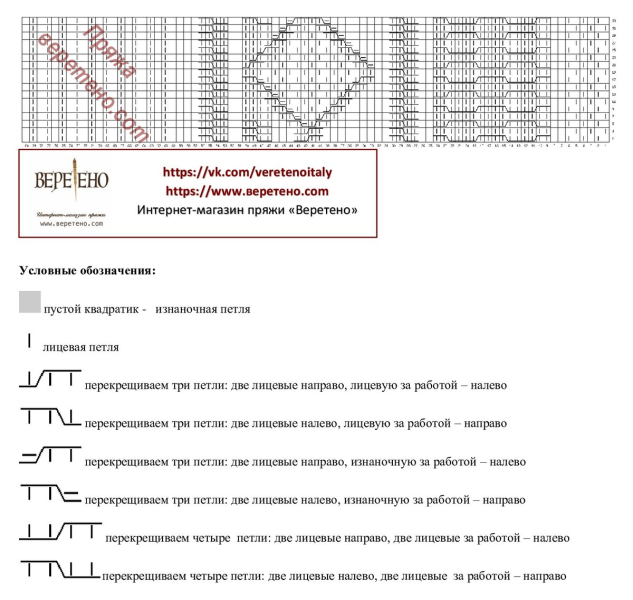 Вязаные пальто кардиганы и кофточки. Схемы