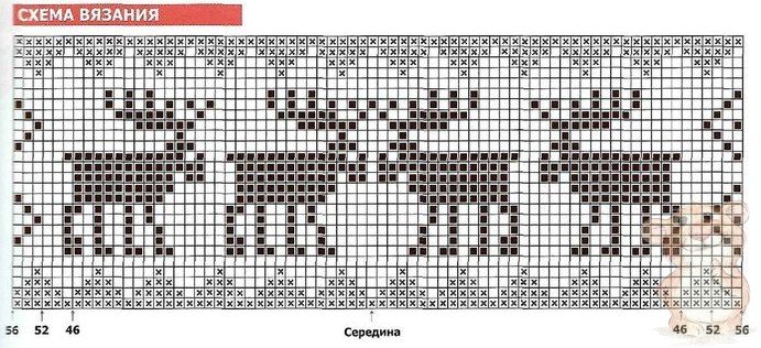Мужские шапки спицами – новинки со схемами и описанием