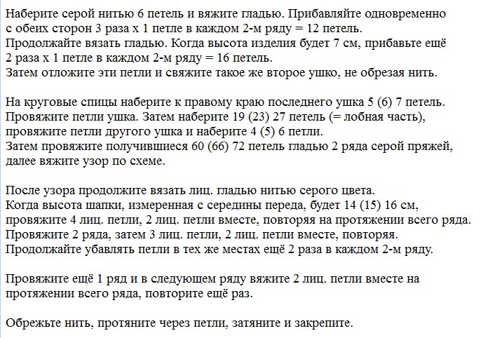 Мужские шапки спицами – новинки со схемами и описанием