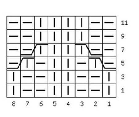 Мужские шапки спицами – новинки со схемами и описанием